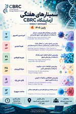 CBRC Weekly Laboratory Seminars — Fall 2026